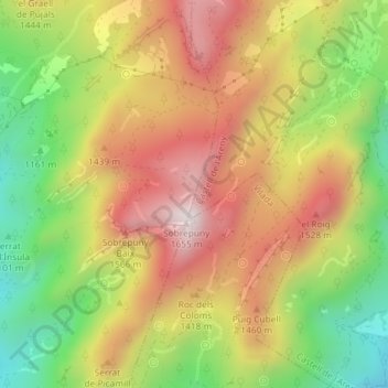 Topografische Karte Collet del Faig, Höhe, Relief